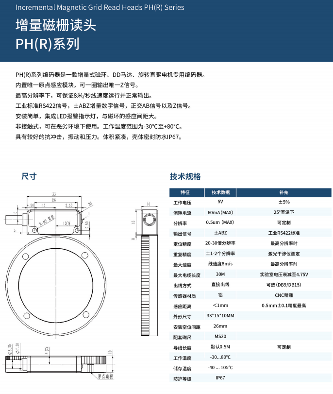 增量磁栅读头PH(R)系列.png