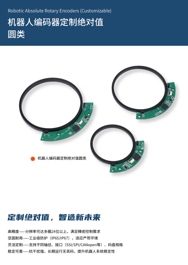 机器人编码器定制绝对值圆类.png